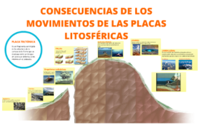 Cuales Son Las Consecuencias Del Movimiento De Las Placas Tectonicas