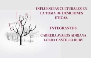 Influencias Culturales En La Toma De Decisiones Eticas En Enfermeria