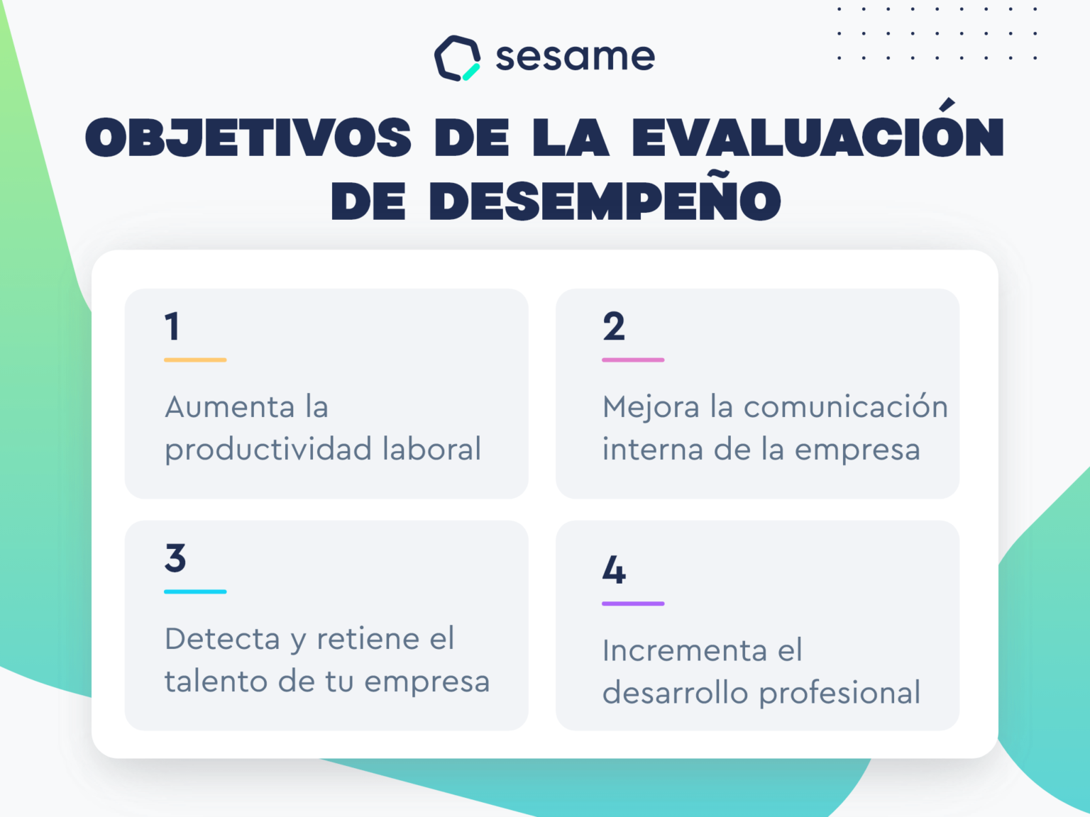 Que es el desempeno laboral y Por qué se evalua