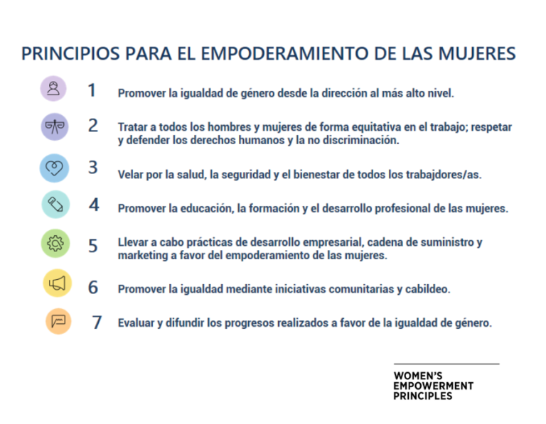 10 Acciones De Igualdad En La Escuela Para Niños En 2023: Cómo Fomentar