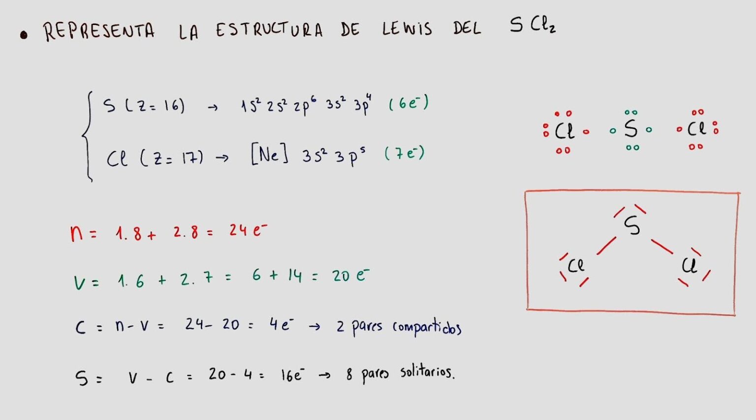 Como se representa el scl2 utilizando la estructura de lewis