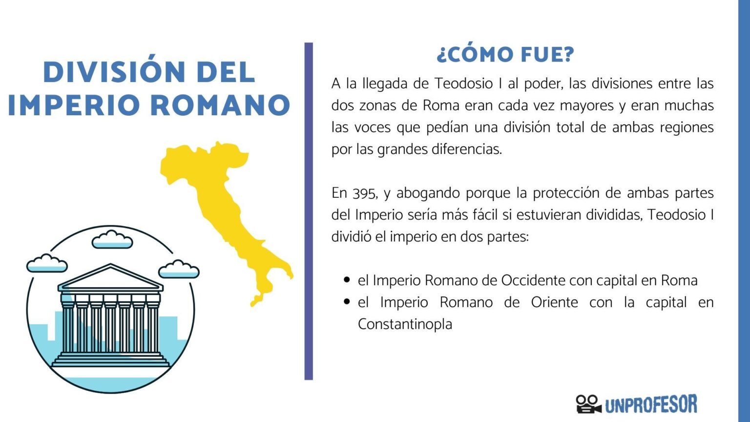Emperador que dividio el imperio romano en oriente y occidente