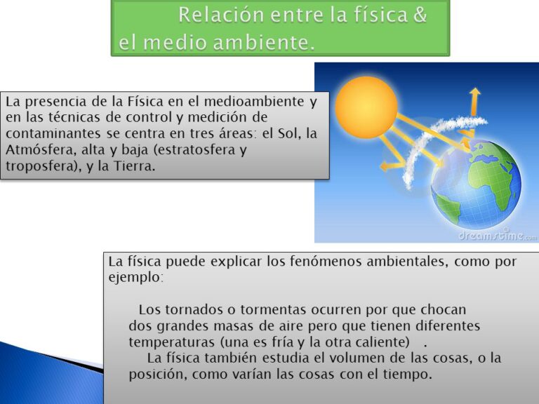 En que se relaciona la fisica con el medio ambiente En que se relaciona la fisica con el medio ambiente