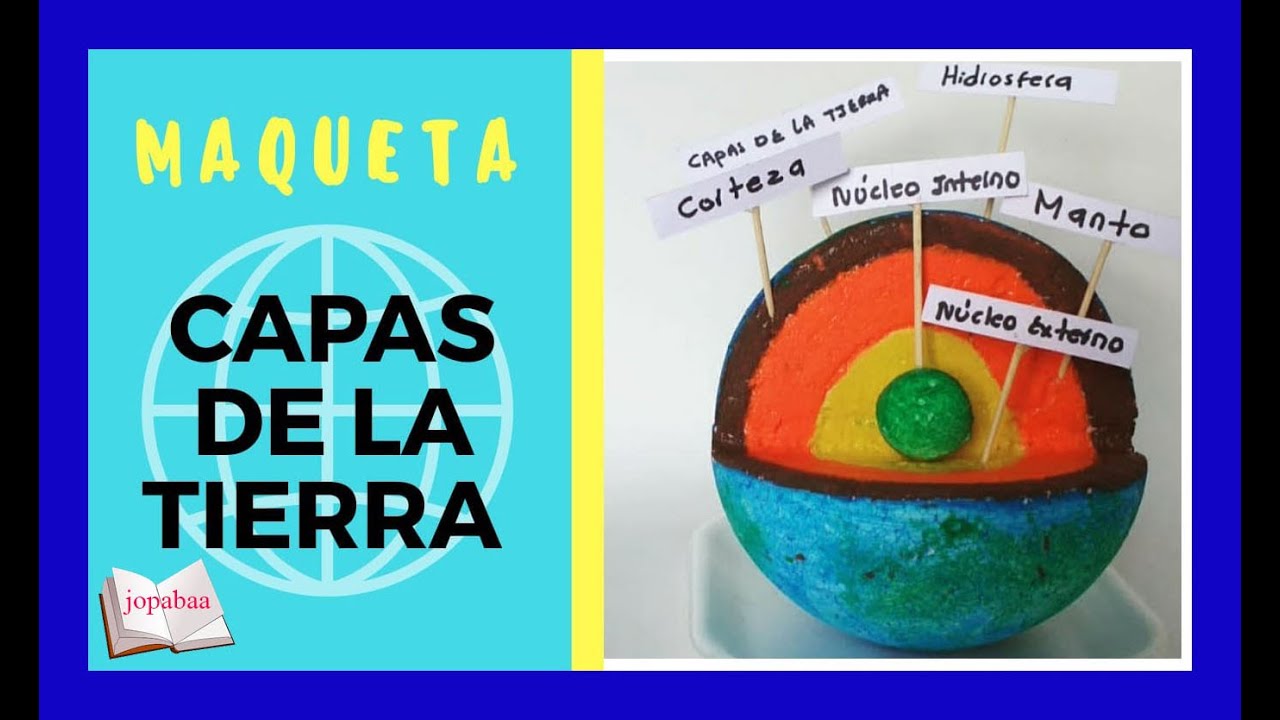 Maquetas Capas De La Tierra Atmosfera Hidrosfera Litosfera Y Biosfera 5683