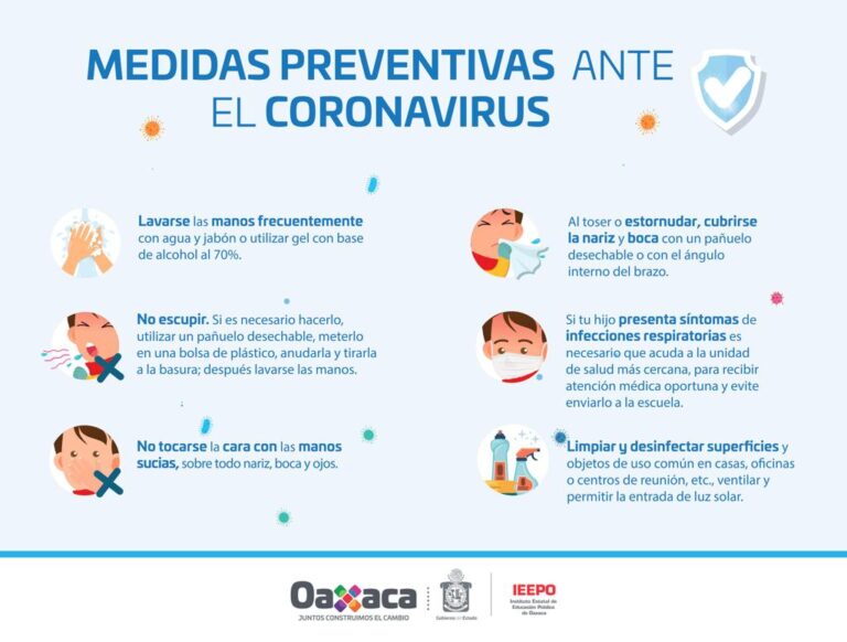 Que Medidas De Higiene Personal Aplicar Para Mantener La Salud